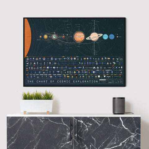 Pop Chart Lab premium packaging ready to gift protecting poster during shipping