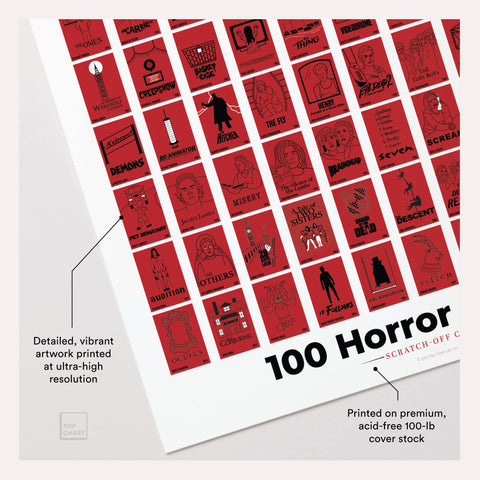 Pop Chart Lab in-use image of hand scratching poster with coin, shows interactive checklist benefit