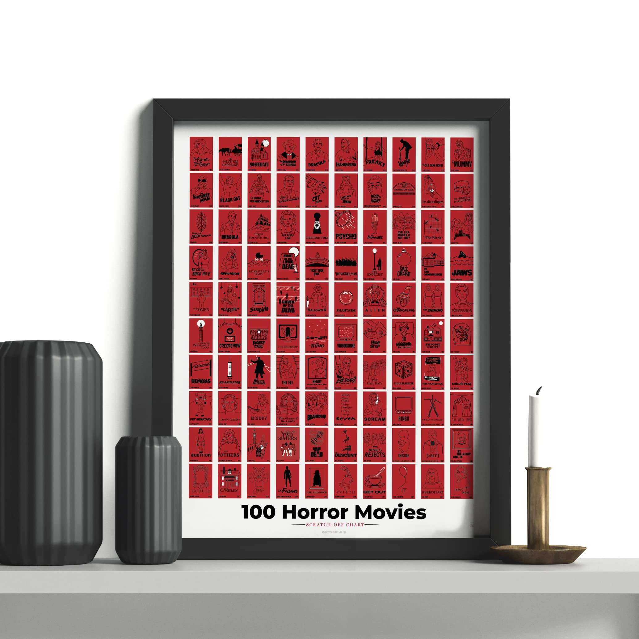 Pop Chart Lab poster in protective packaging ready to gift, highlights safe delivery and presentation