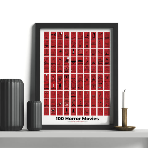 Pop Chart Lab poster in protective packaging ready to gift, highlights safe delivery and presentation