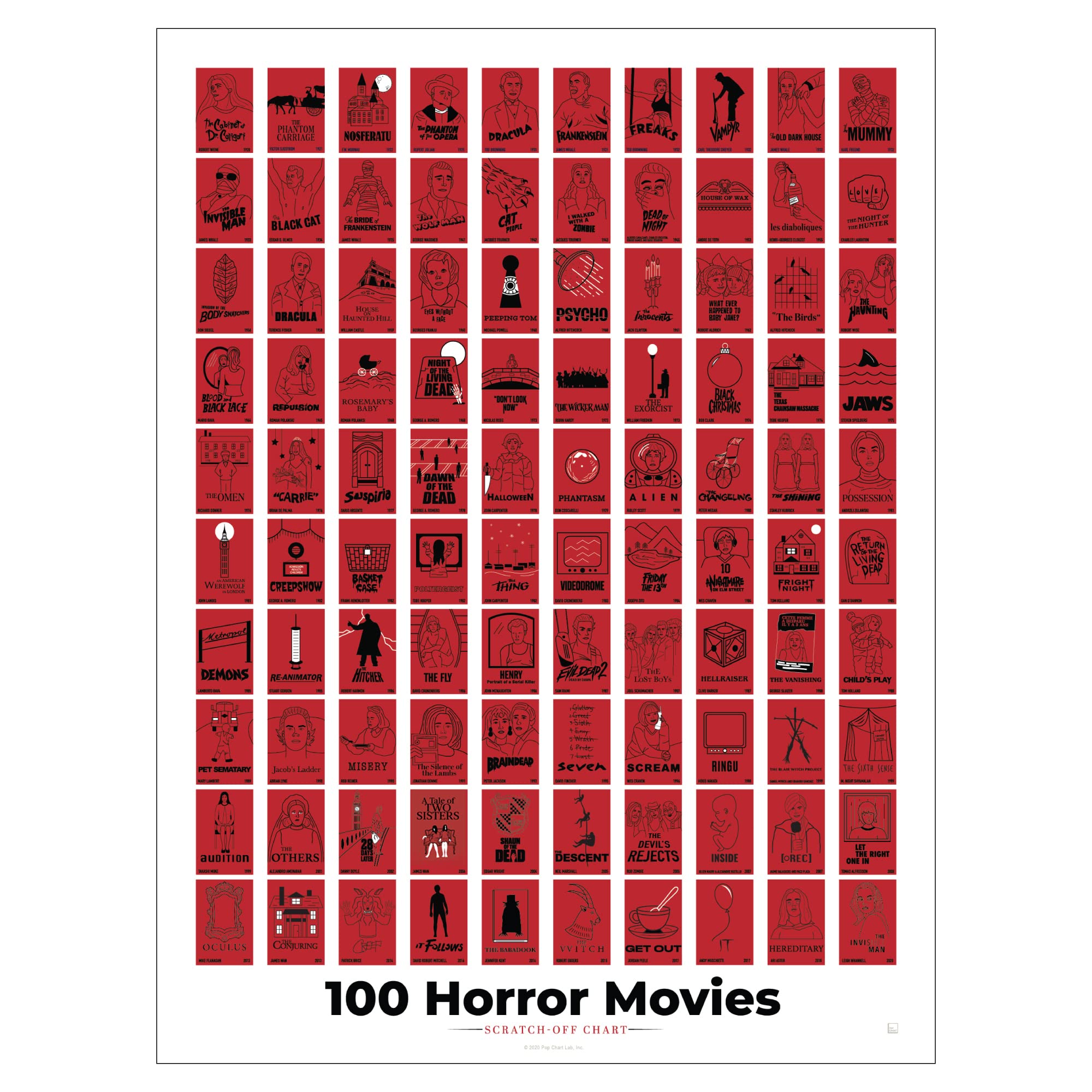 Pop Chart Lab poster front view showing 100 horror films and bold red scratch layer, great for display
