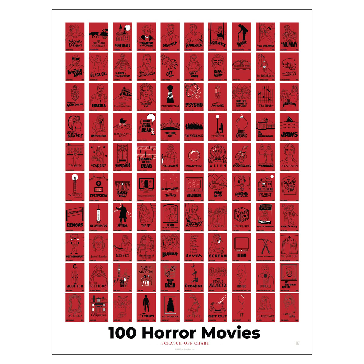 Pop Chart Lab poster front view showing 100 horror films and bold red scratch layer, great for display