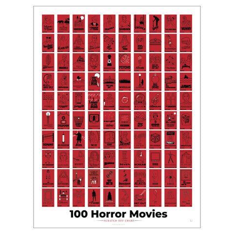 Pop Chart Lab poster front view showing 100 horror films and bold red scratch layer, great for display