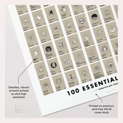 Pop Chart Lab showing coin scratching off a ticket, satisfying reveal moment