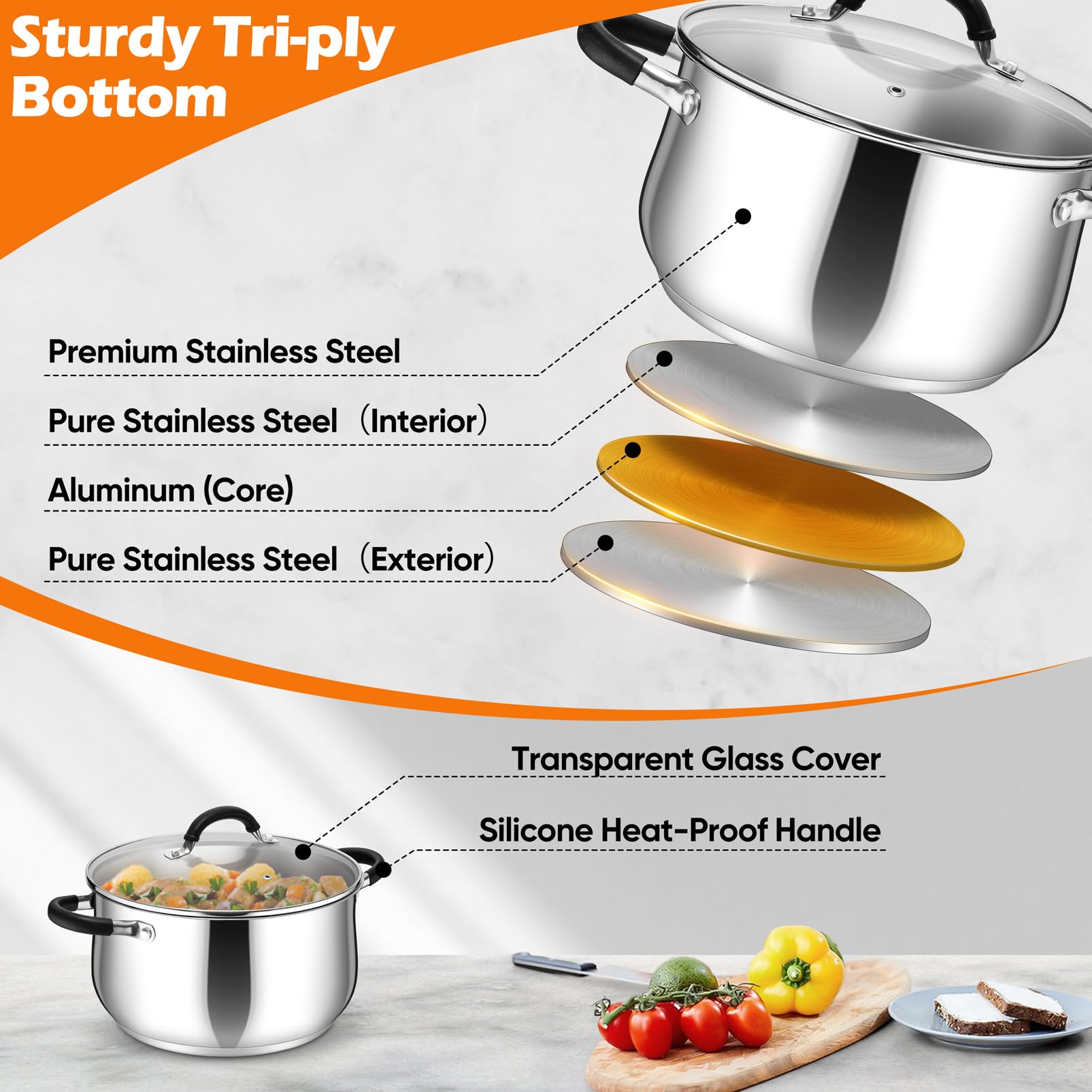 P&P CHEF silicone wrapped handle detail offering secure, heat resistant grip