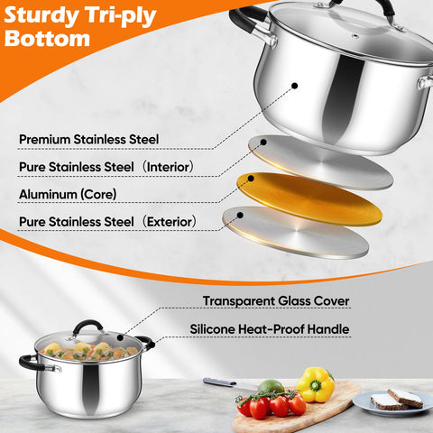 P&P CHEF silicone wrapped handle detail offering secure, heat resistant grip