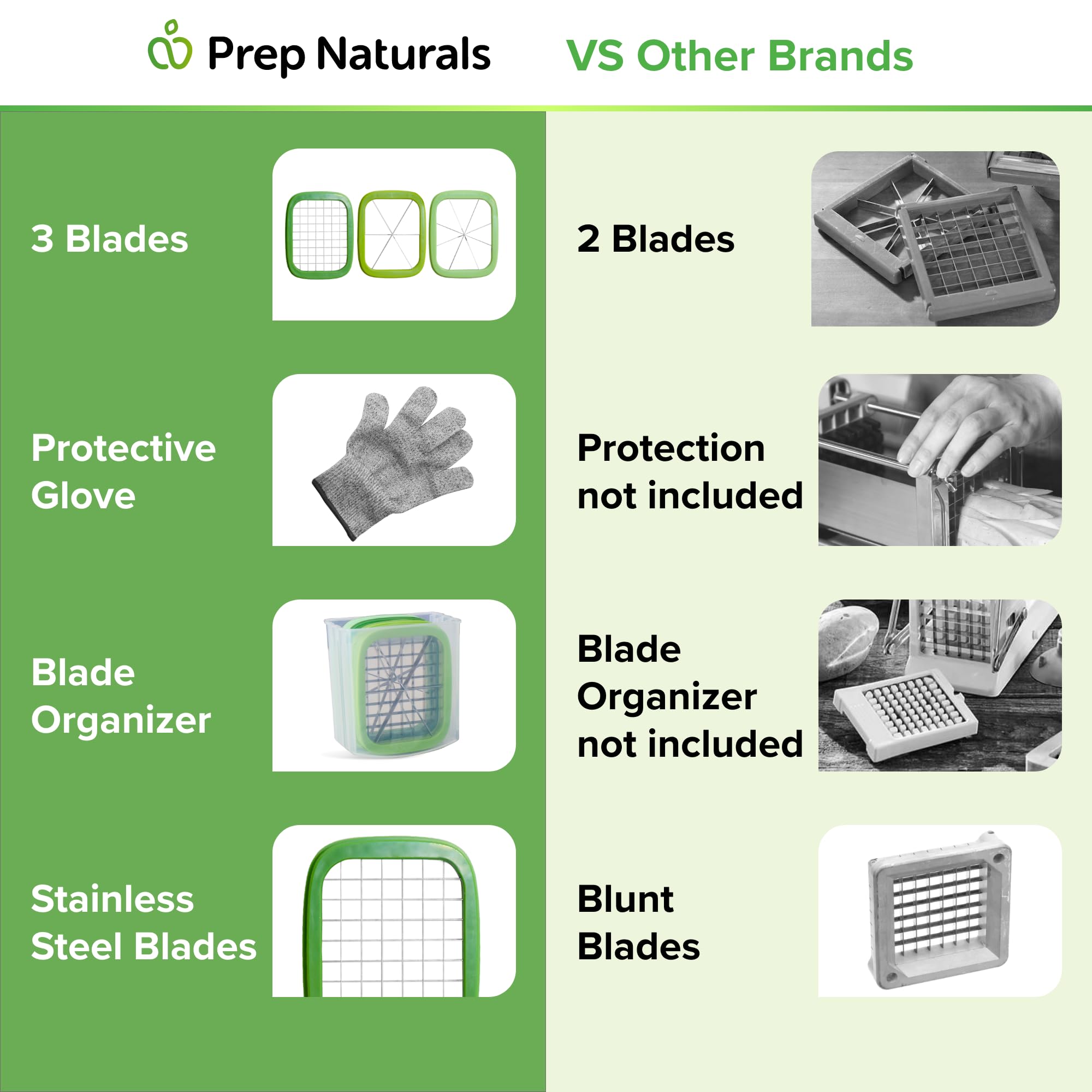 Prep Naturals size comparison with a hand to show medium footprint and capacity