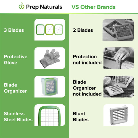 Prep Naturals size comparison with a hand to show medium footprint and capacity