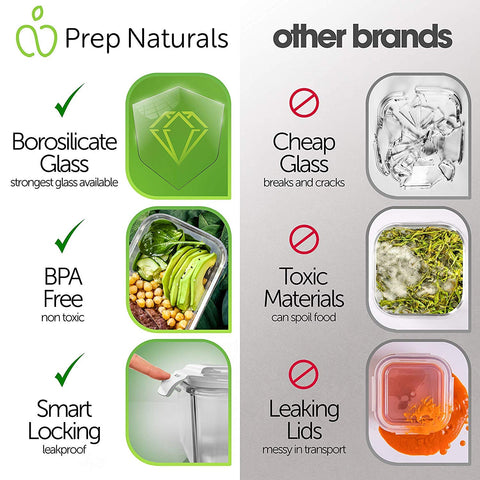 PrepNaturals glass container in oven being reheated illustrating safe oven use
