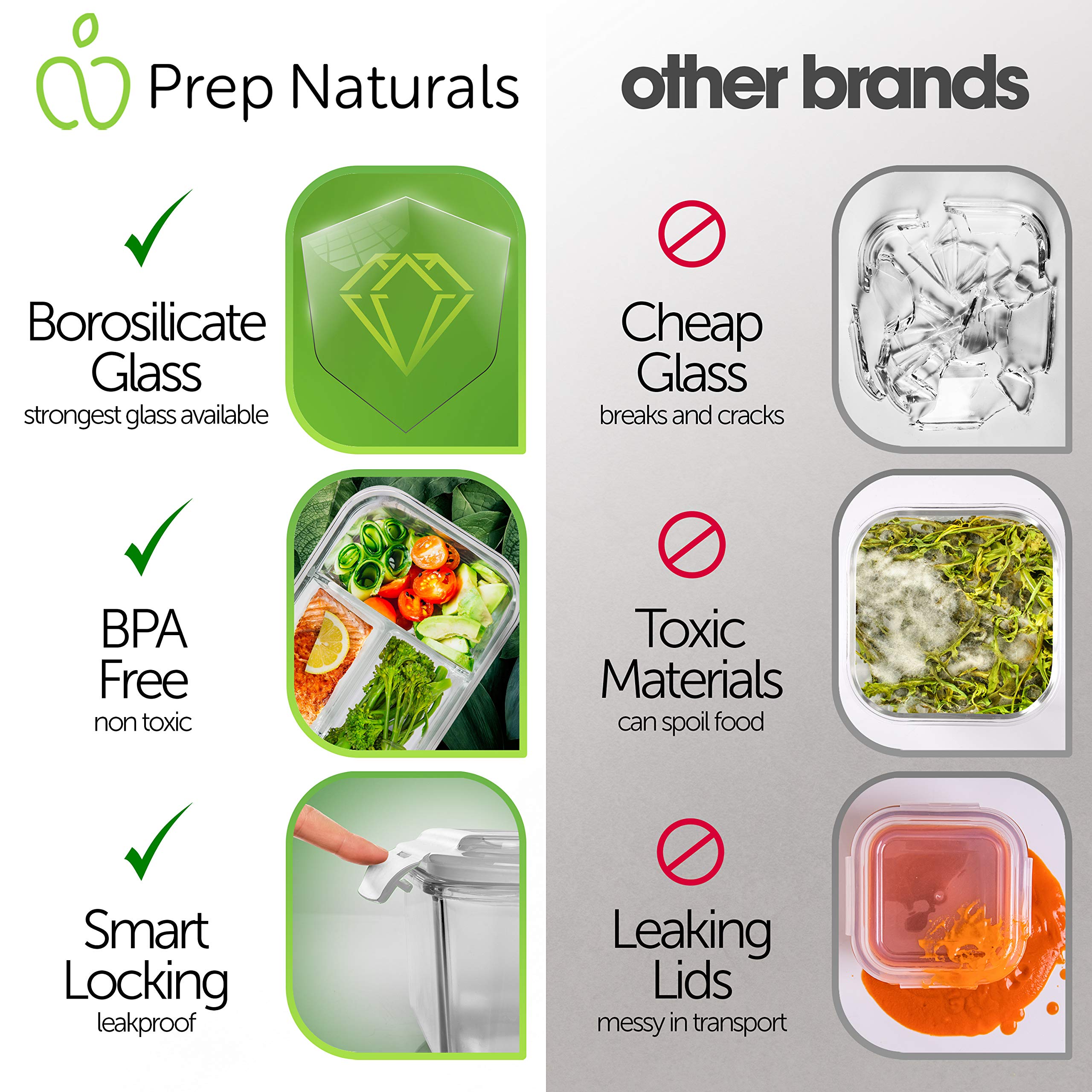 PrepNaturals stacked containers inside fridge saving space and organizing weekly meals
