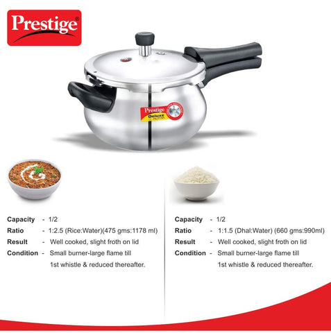 Prestige baby handi with lid sealed demonstrating pressure indicator visible for safer cooking