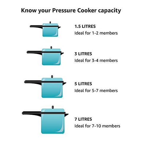 Prestige cooker in a kitchen setting showing space-saving and everyday use benefit