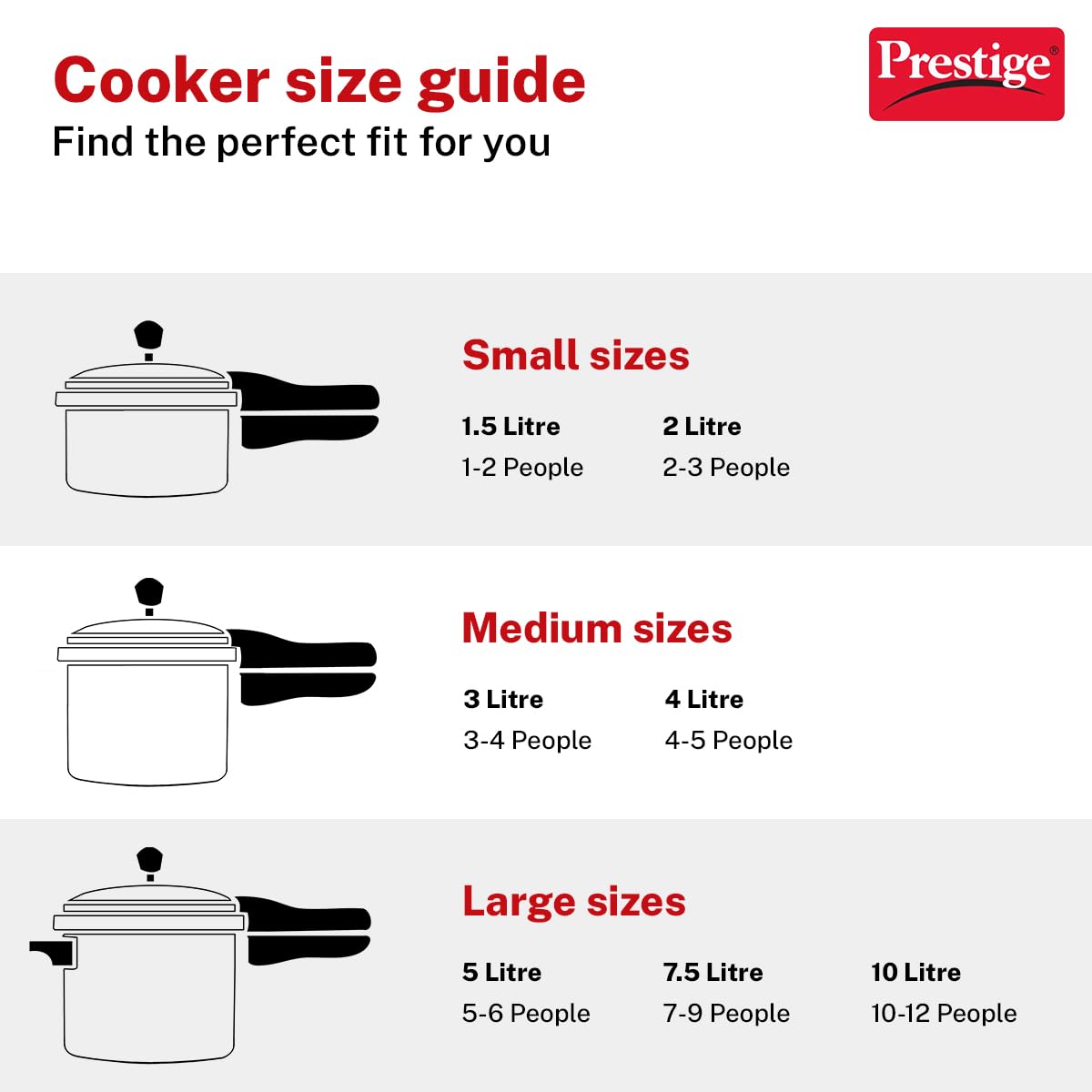 Prestige Popular Max set in kitchen scene showing versatile use on gas and induction