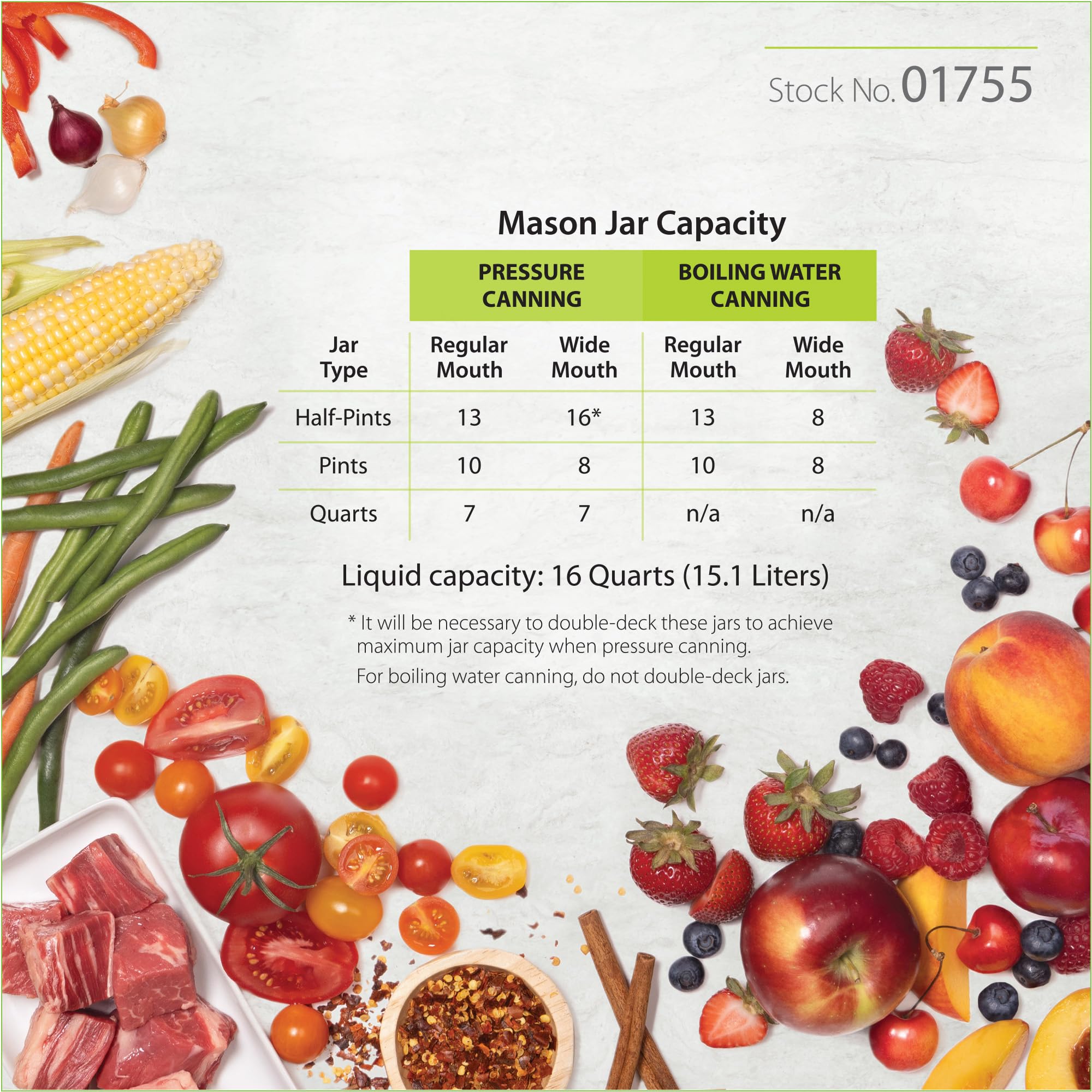 Presto size comparison with jars illustrating 12 half-pints capacity benefit