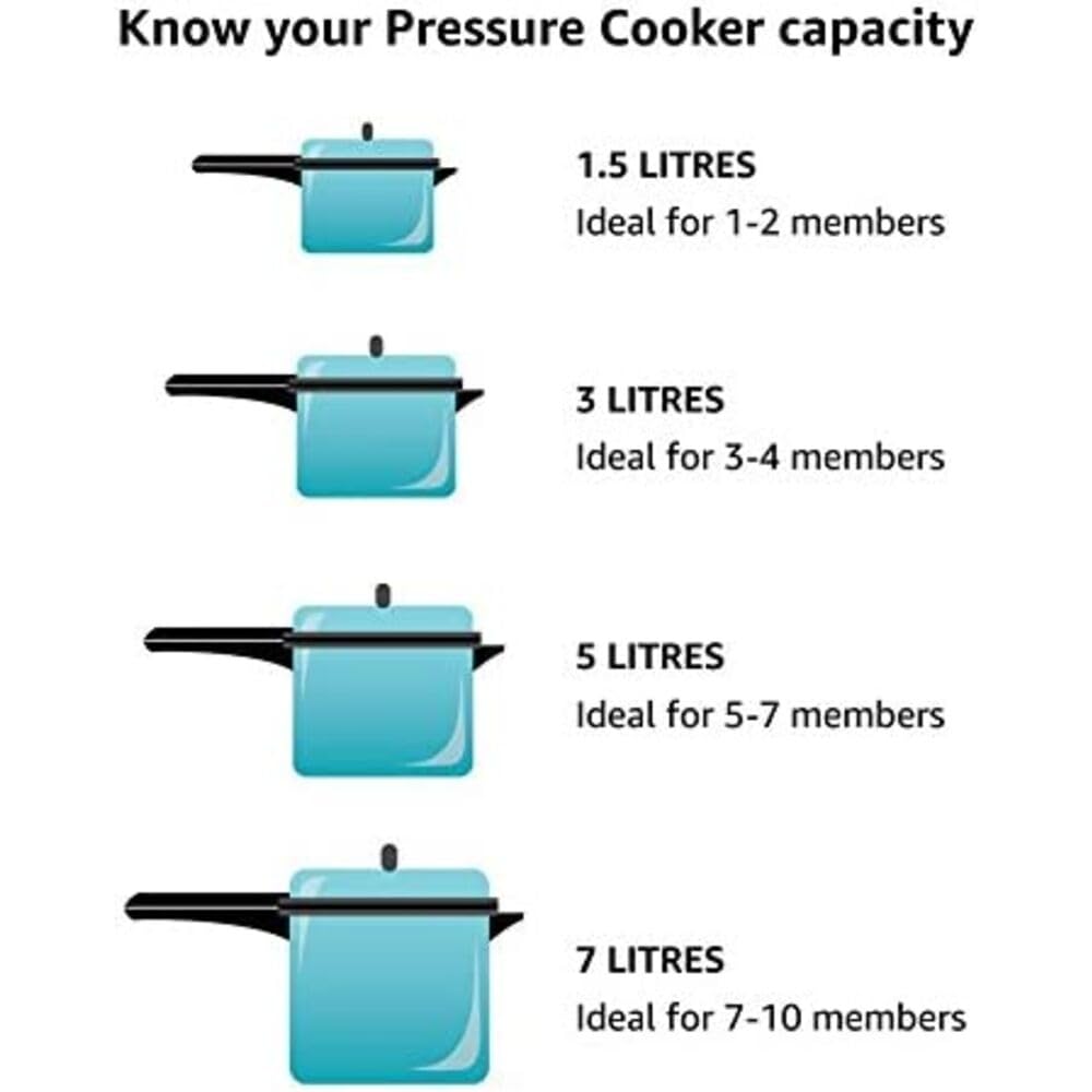 Presto on stovetop cooking stew to demonstrate fast cooking and space-saving benefit