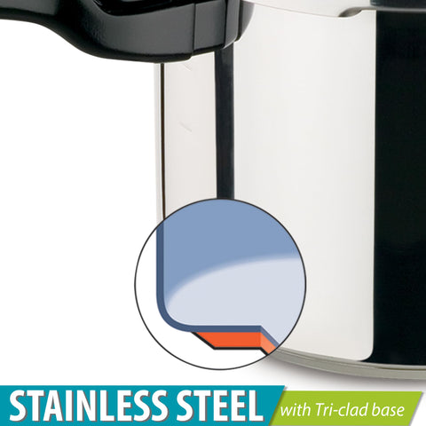 Presto overpressure plug detail demonstrating safety release to protect against excess pressure