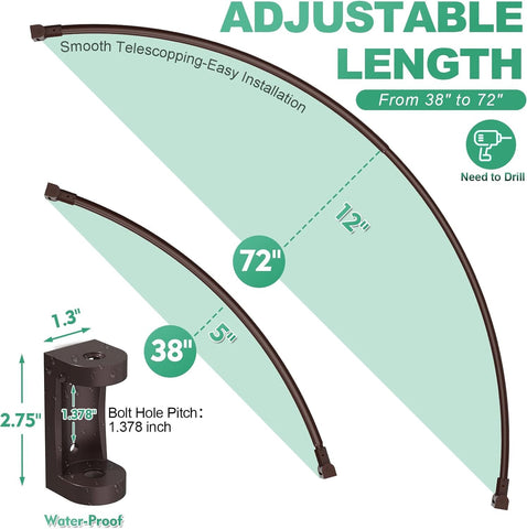 PrettyHome rotating bracket close-up demonstrating adjustable angle and fit