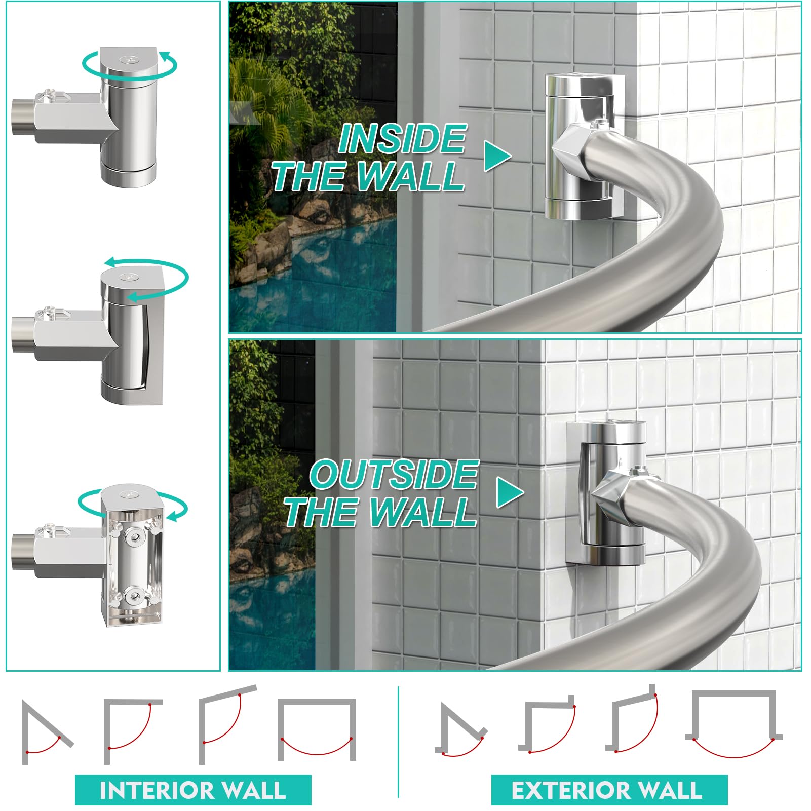 PrettyHome rotating bracket detail showing adjustable angle for flexible installation benefit