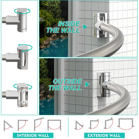 PrettyHome rotating bracket detail showing adjustable angle for flexible installation benefit