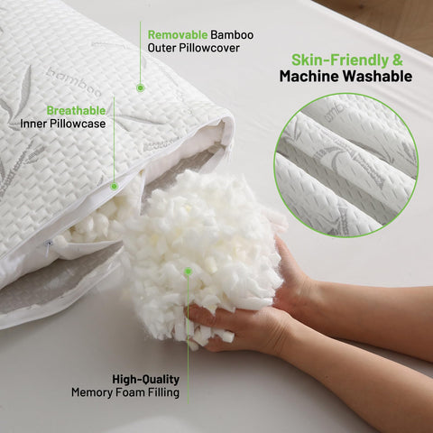 Primesoft removable cover zipper detail demonstrating easy washability and convenience