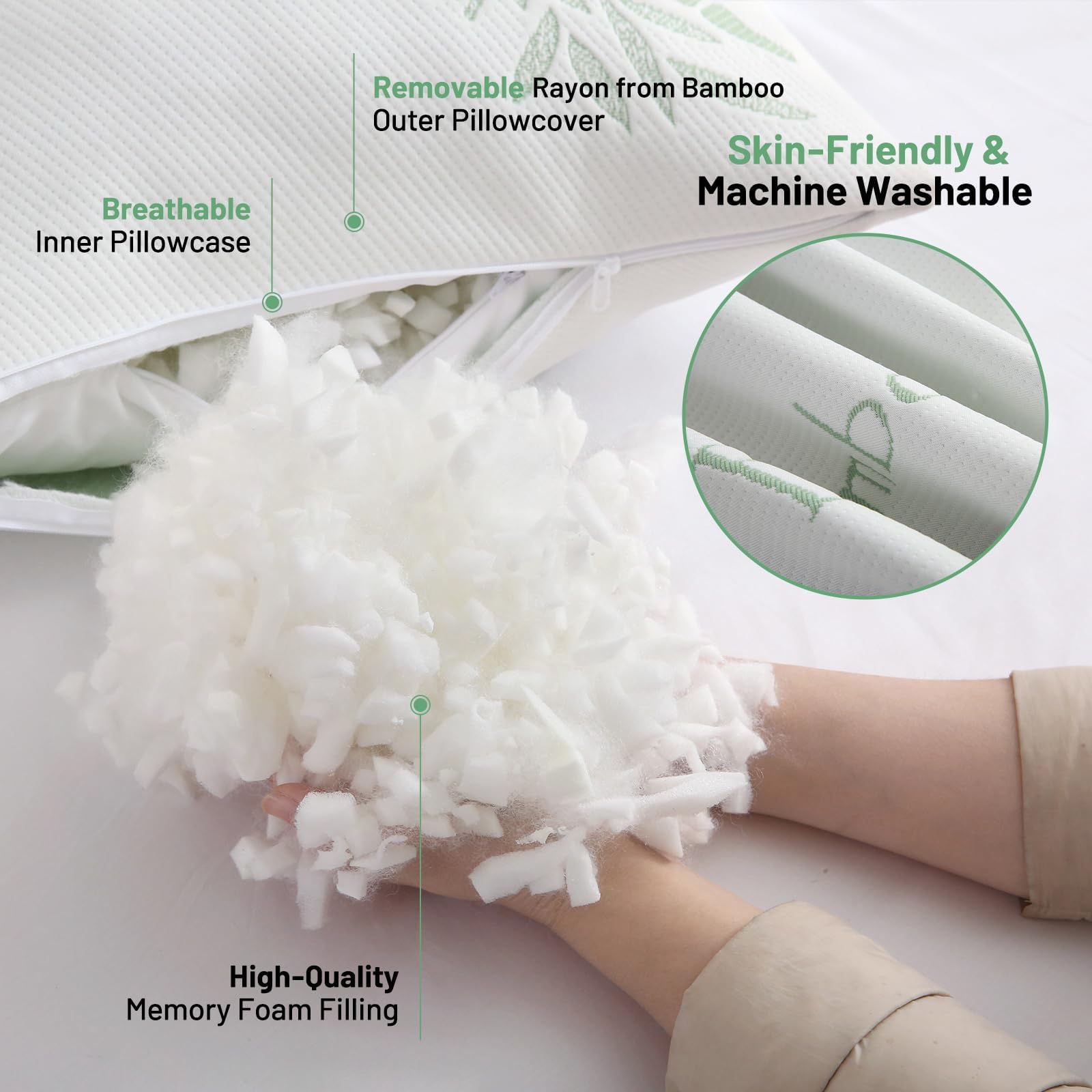 Primesoft zippered removable cover detail highlighting easy washing and freshness