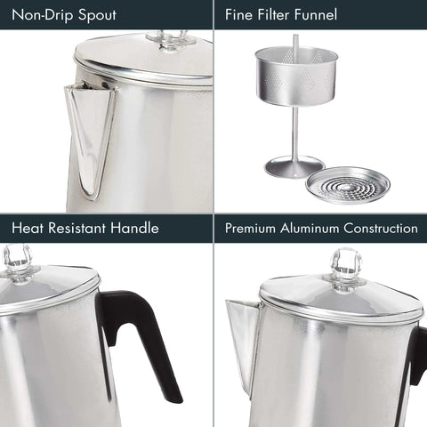 Primula stay-cool handle and lipped spout for safe pouring and control
