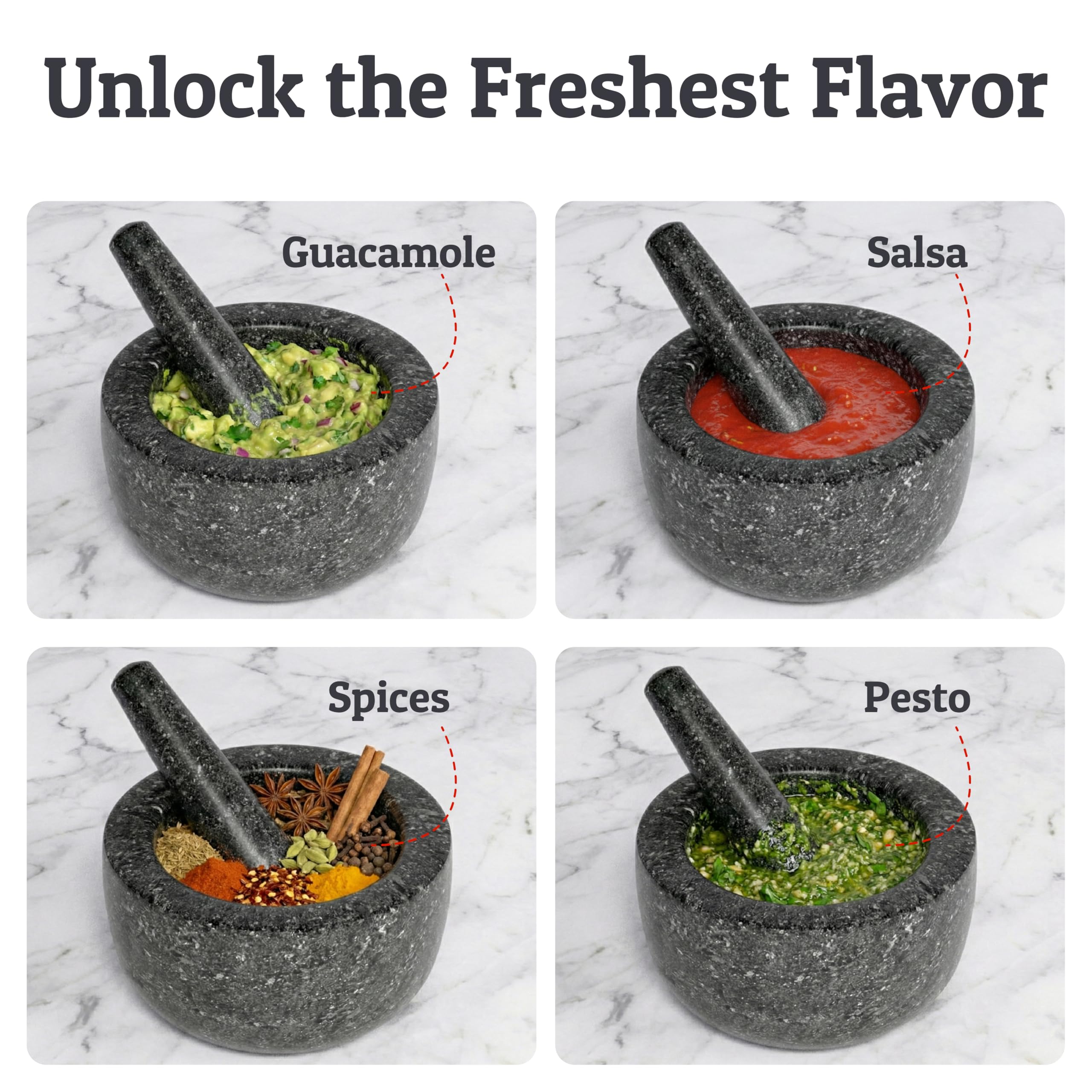 Priority Chef non-slip protectors under mortar protecting countertops from scratches