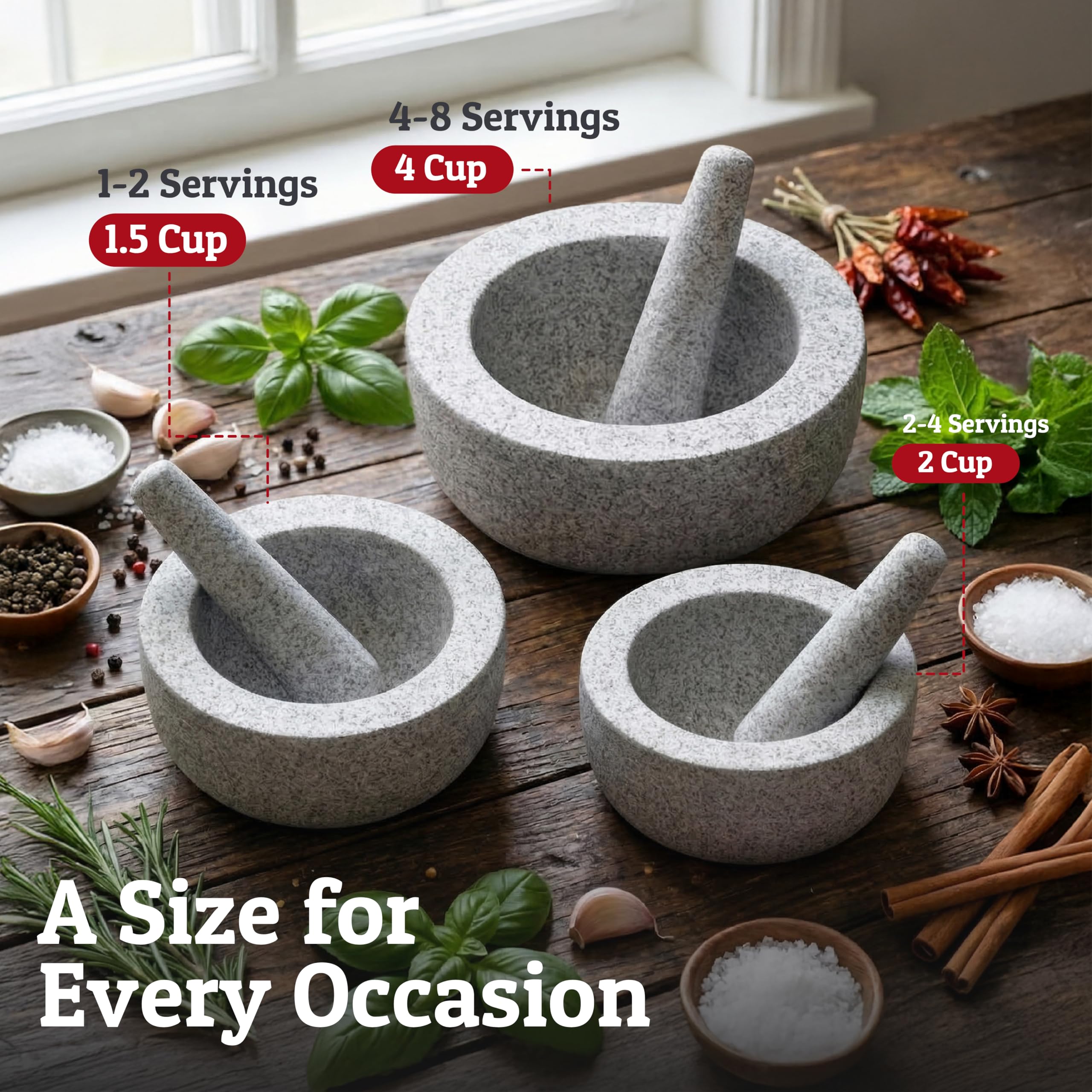 Priority Chef packaging and contents laydown with pestle, bowl, and protector pads benefit