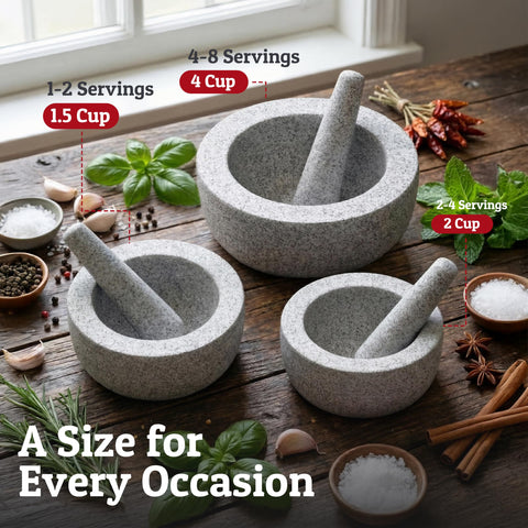 Priority Chef packaging and contents laydown with pestle, bowl, and protector pads benefit