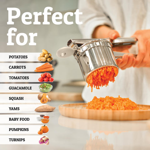 PriorityChef handle leverage angle demonstrating comfortable press with less effort benefit