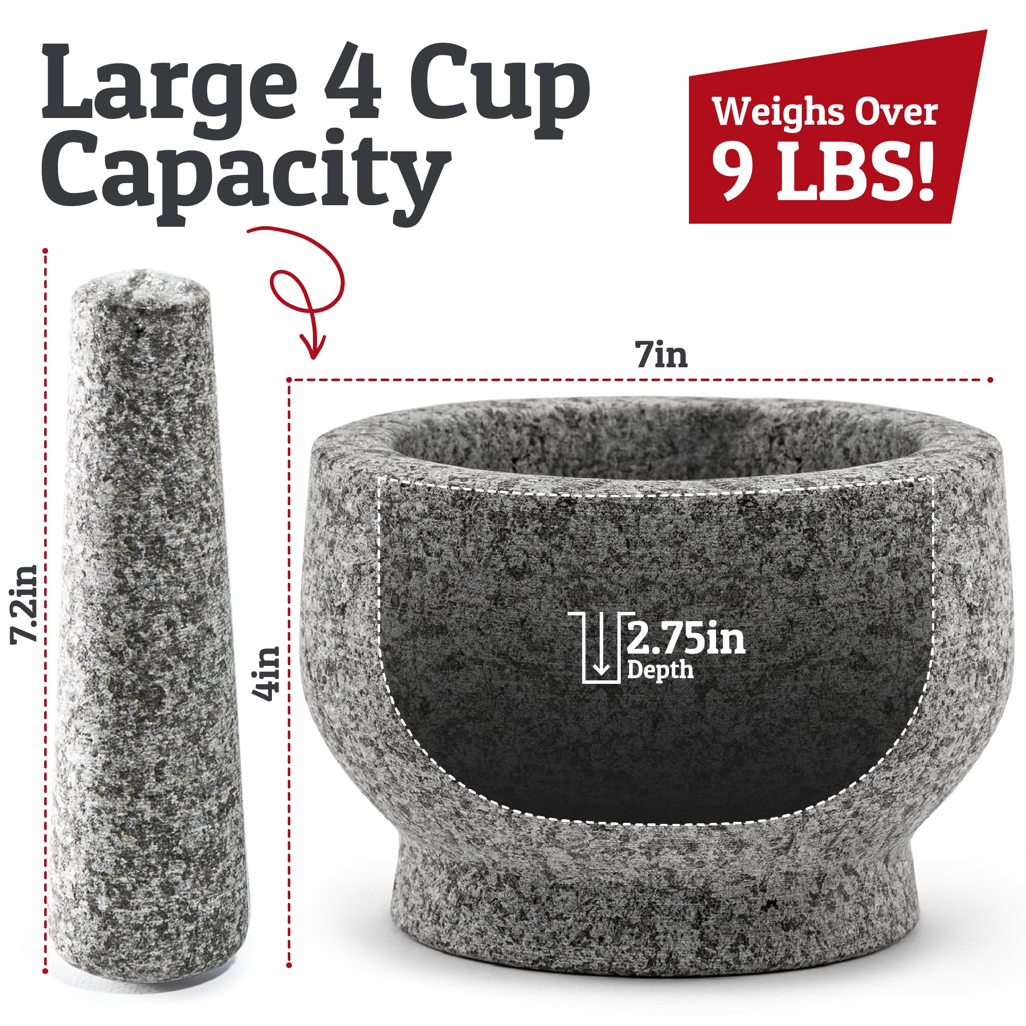 PriorityChef pestle detail showing ergonomic shape and solid weight for efficient grinding