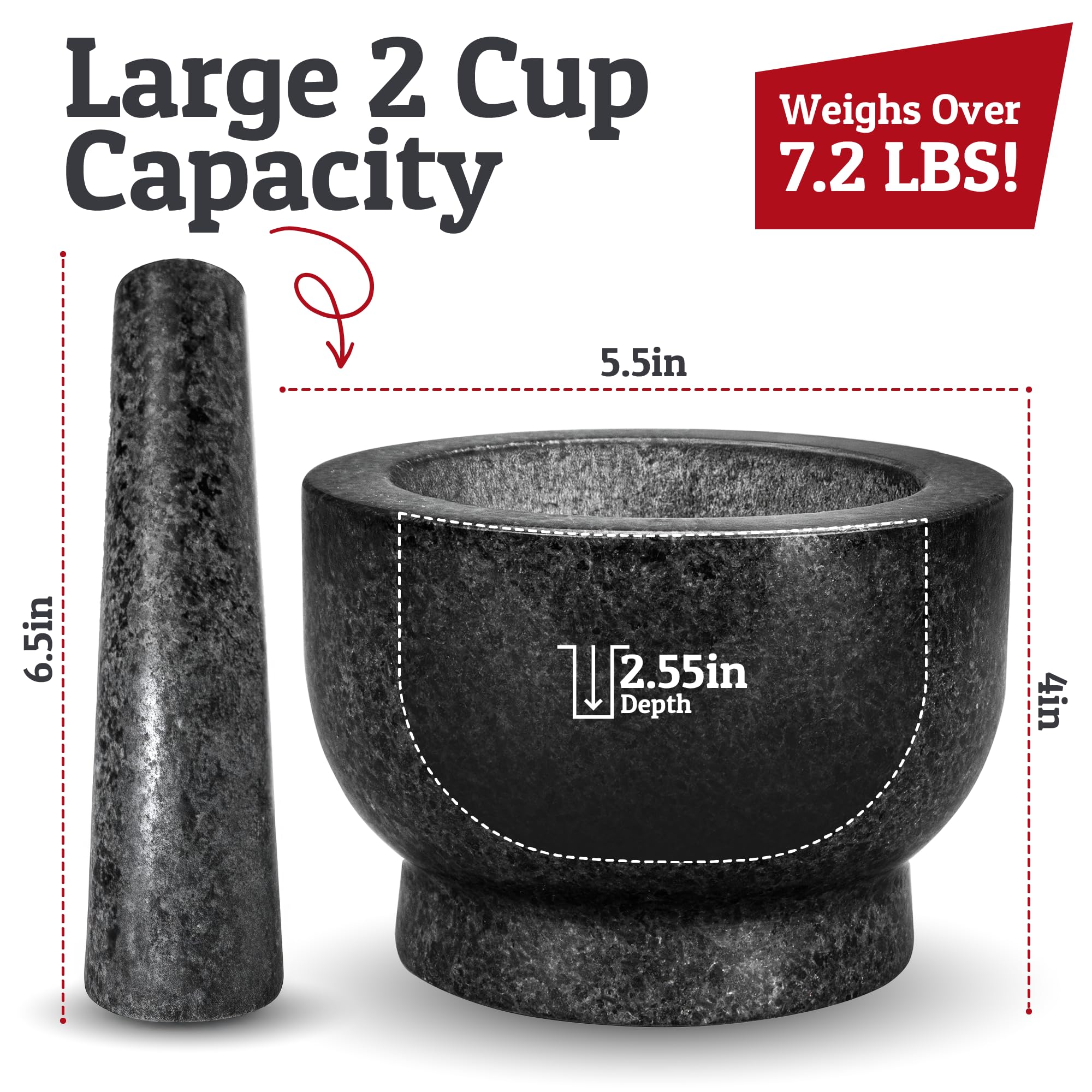 Priority Chef pestle detail highlighting tapered grip and heavy shape benefit comfortable leverage