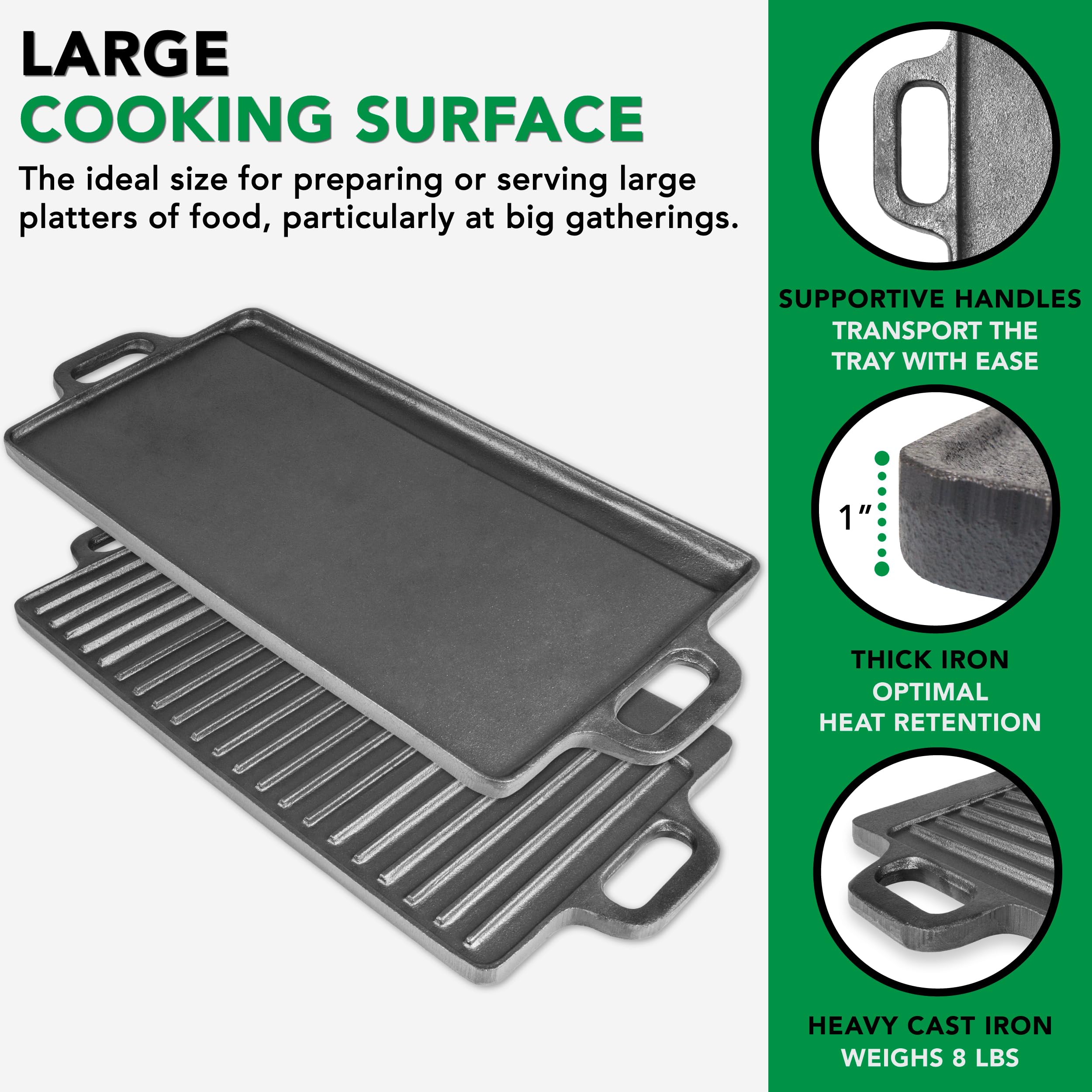 ProSource end handles and grease grooves detail for safe handling and cleanup
