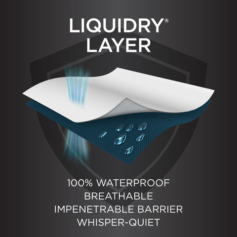 Protect-A-Bed protector next to standard pillow to show scale