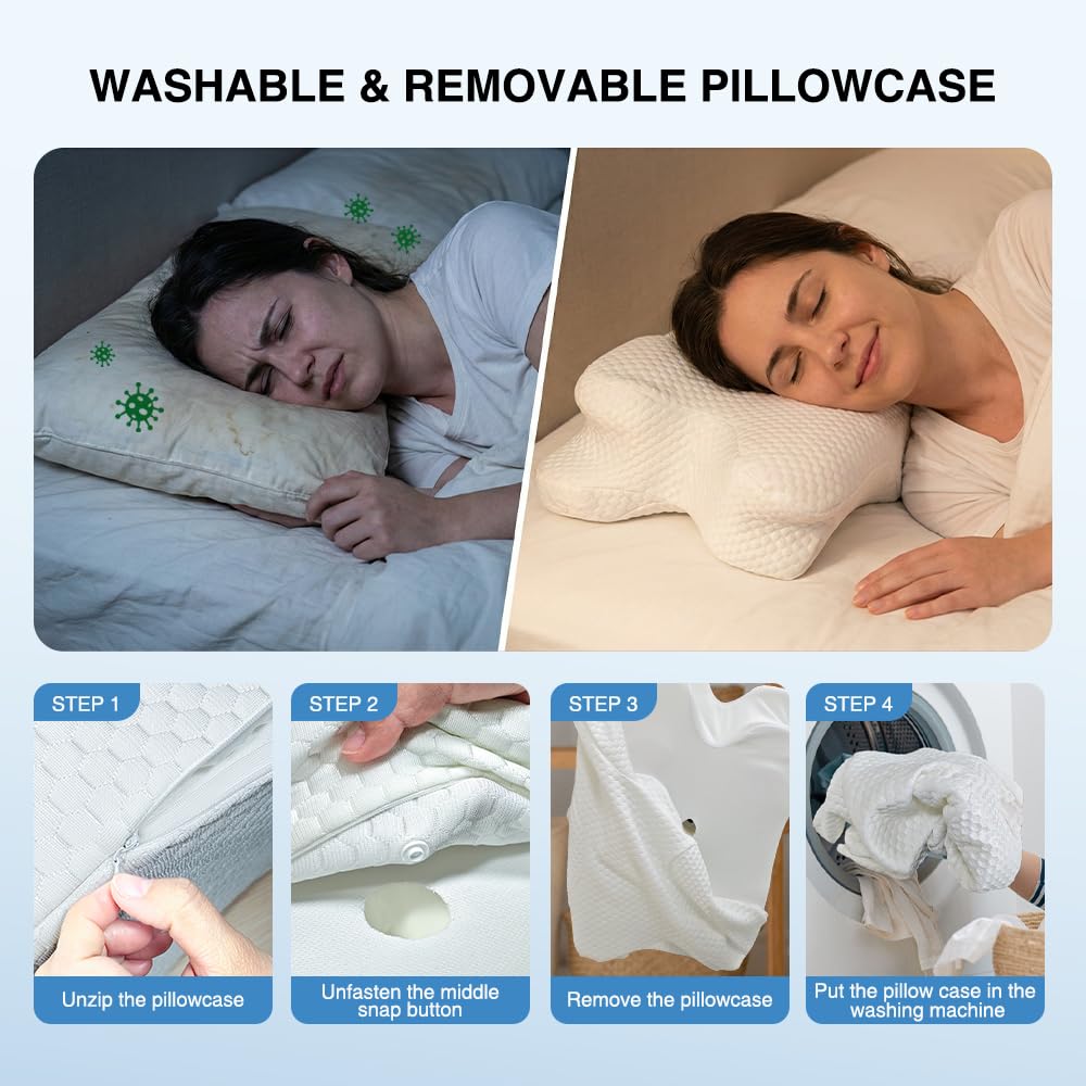 PRYZALO breathable cover with zipper detail for easy washing benefit