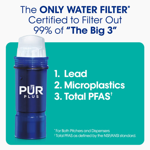 PUR close-up of filter media showing texture and reliable contaminant reduction