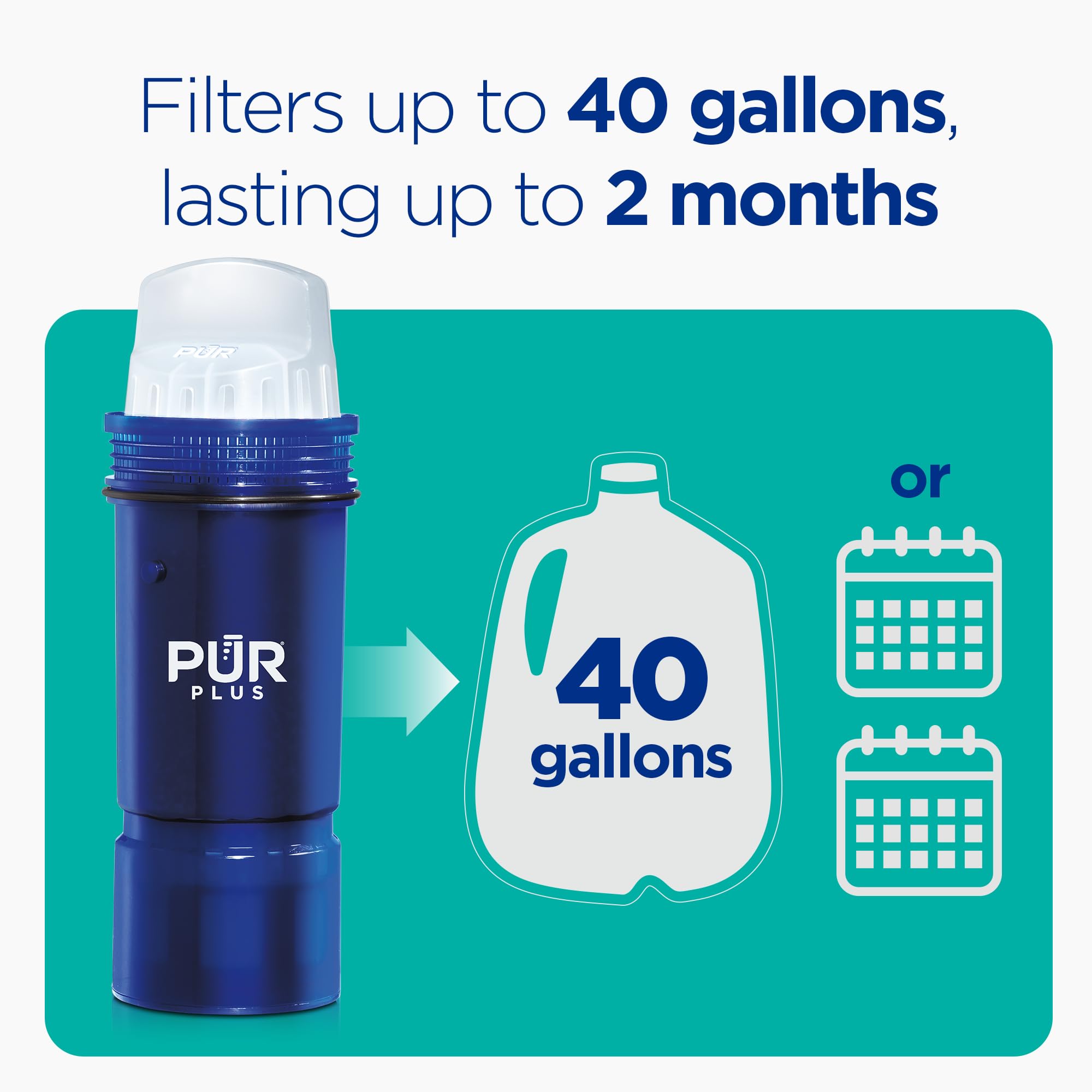 PUR lifecycle chart illustrating 40 gallons per filter for predictable replacement