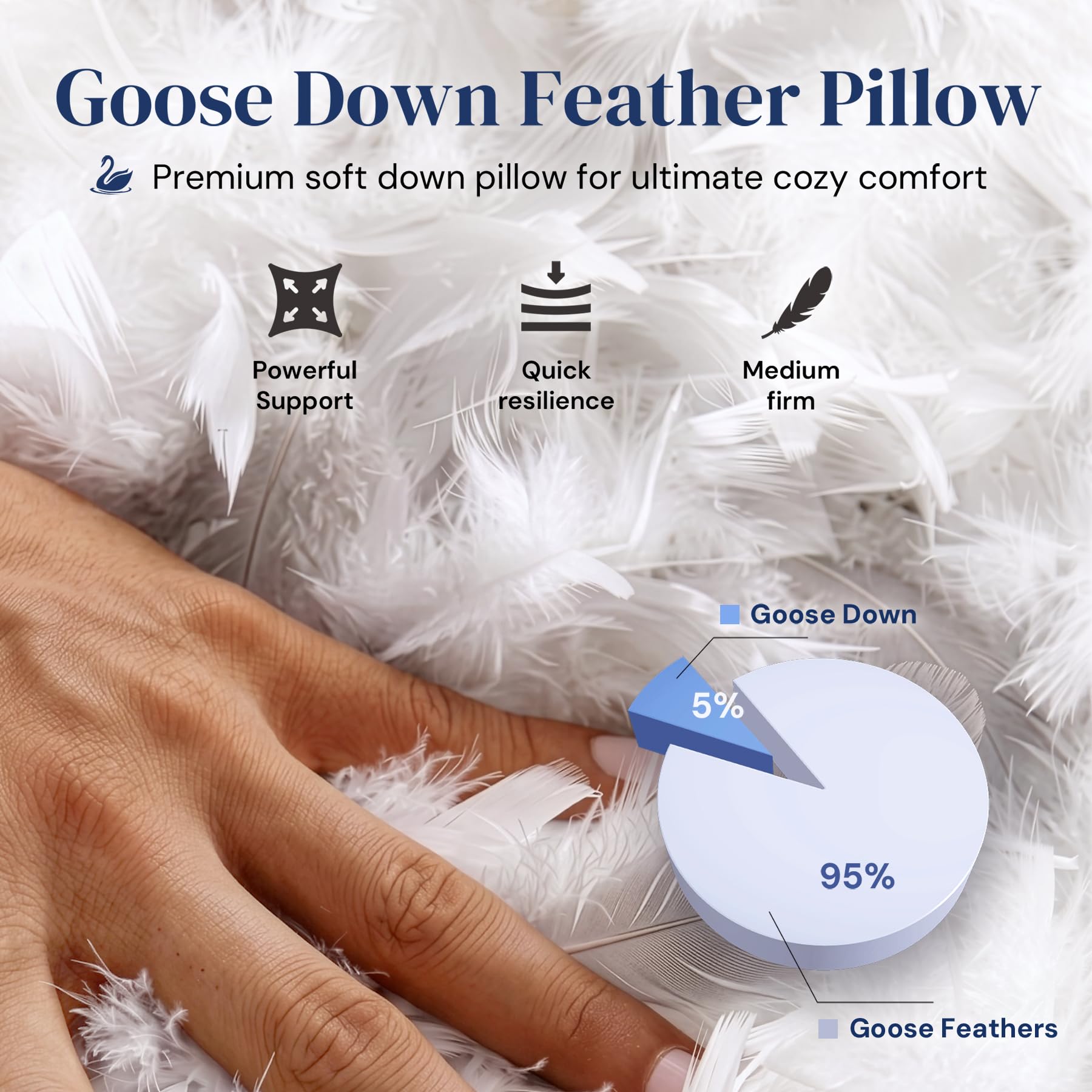 puredown gusset edge profile demonstrating shape support and low loft benefit