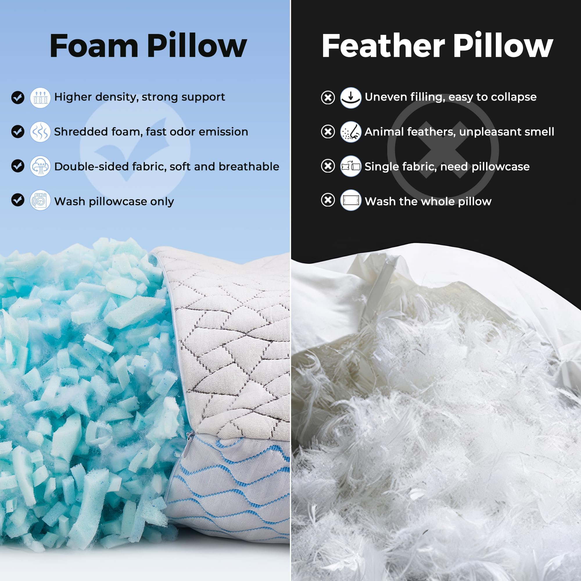 puredown shredded memory foam detail highlighting adjustable support