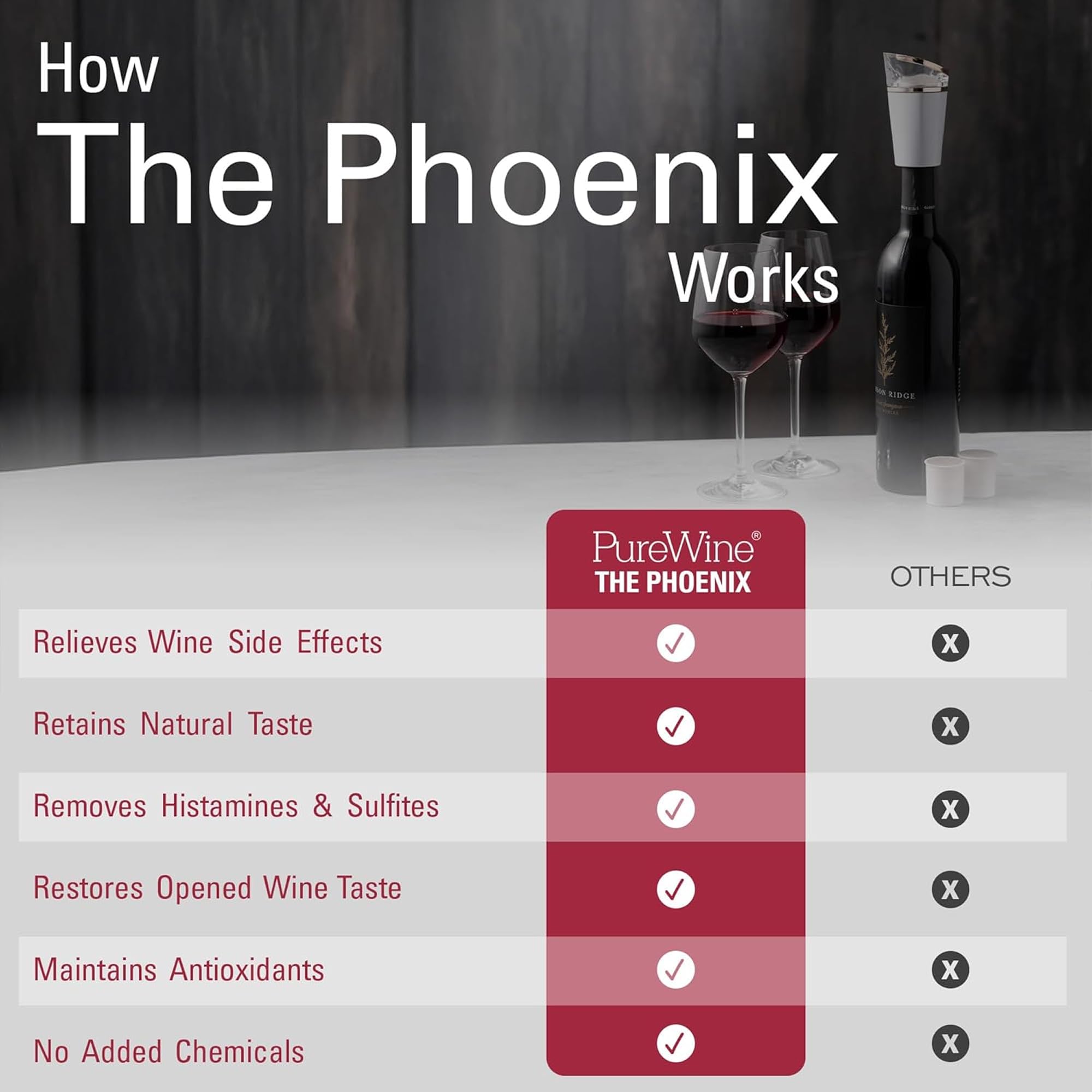 PureWine Bio-Pod purifier cartridges arranged, showing easy replacement benefit