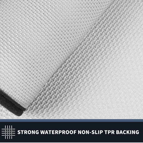 PURRUGS TPR backing detail showing non-slip grip for safer indoor floors