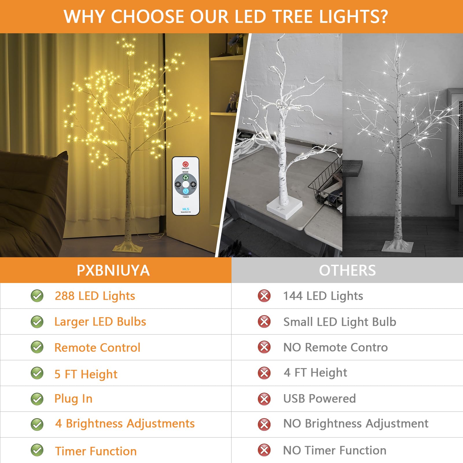 PXBNIUYA branch detail with LEDs focused on flexible branches and concentrated light effect