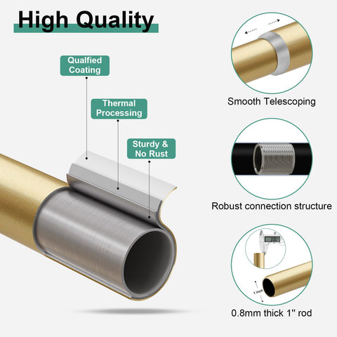QDWIS bracket and screws detail showing heavy-duty mounting stability benefit