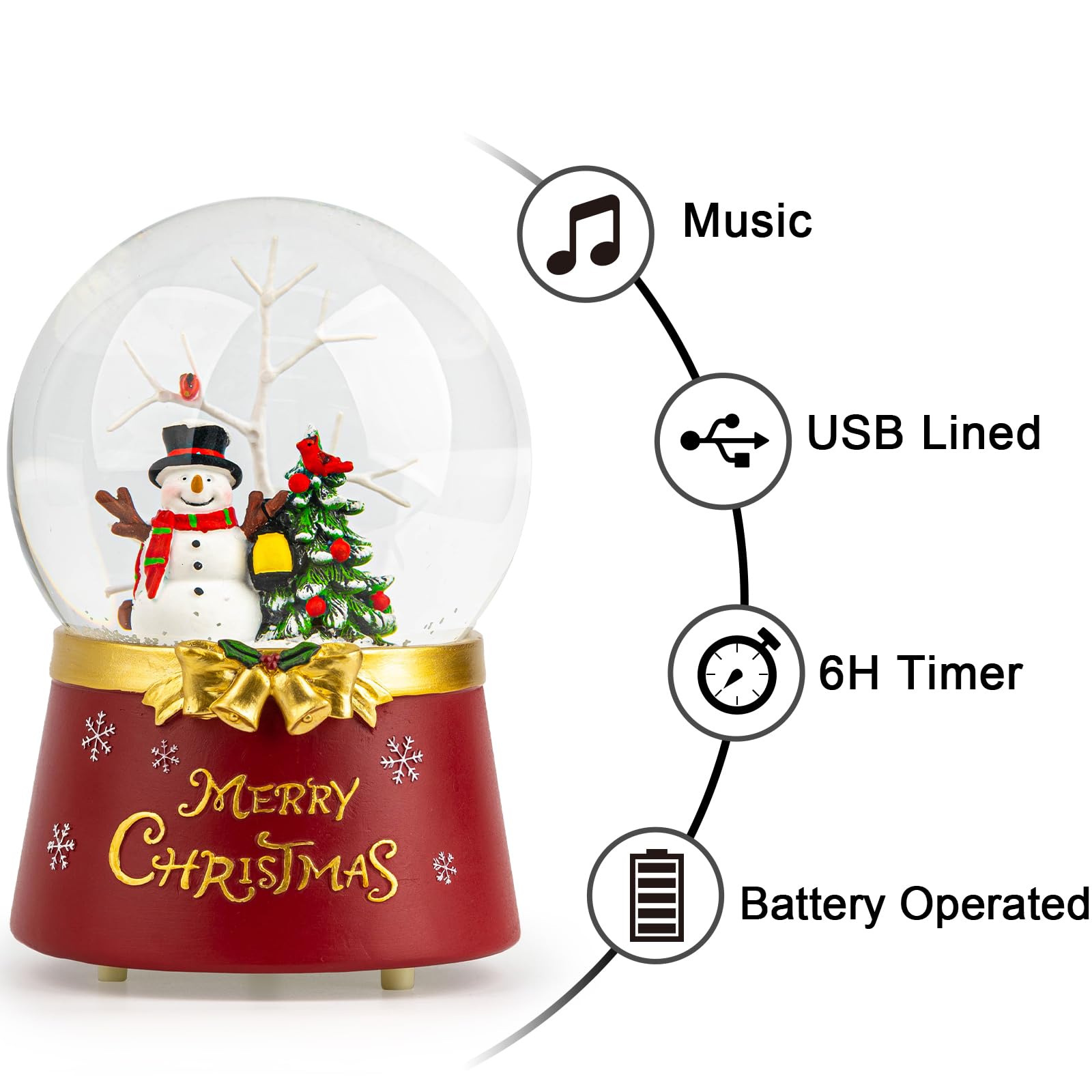 Qualdout battery compartment open revealing 3 AA battery option