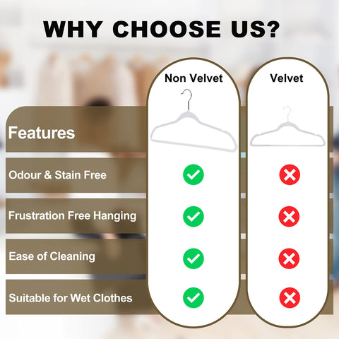 Quality Hangers curved shoulder detail showing shape that protects garments benefit