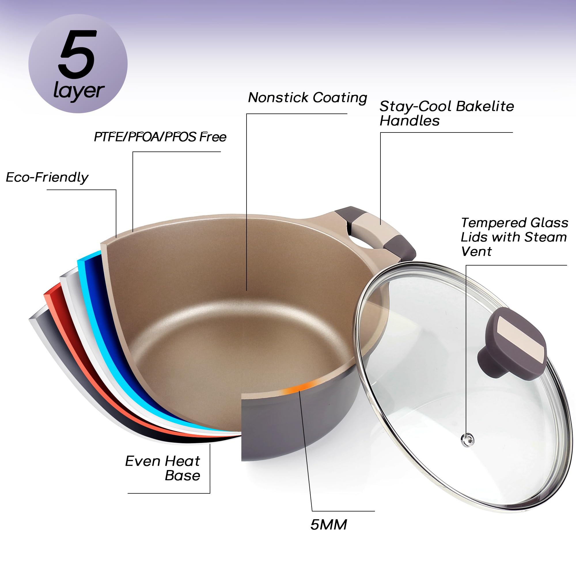 Qupoilke tempered glass lid with vent visible to monitor cooking and retain steam