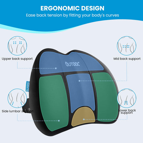 QUTOOL secured to car seat showing stable positioning and comfort while driving benefit