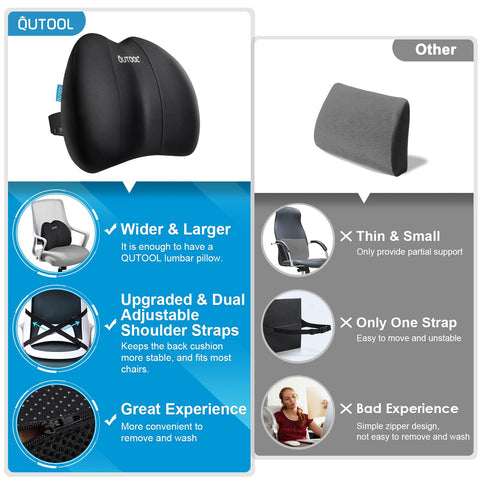 QUTOOL attached to office chair in use providing steady lower-back support benefit