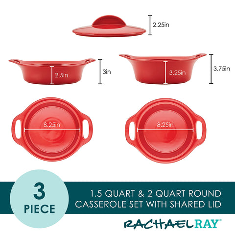 Rachael Ray close-up of ceramic glaze texture, stain-resistant finish benefit