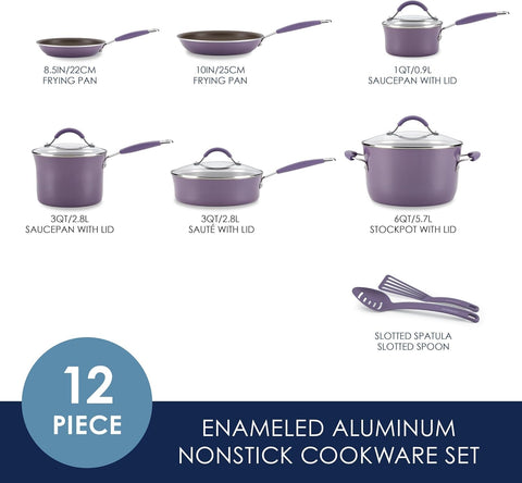 Rachael Ray close-up of nonstick surface highlighting easy food release benefit
